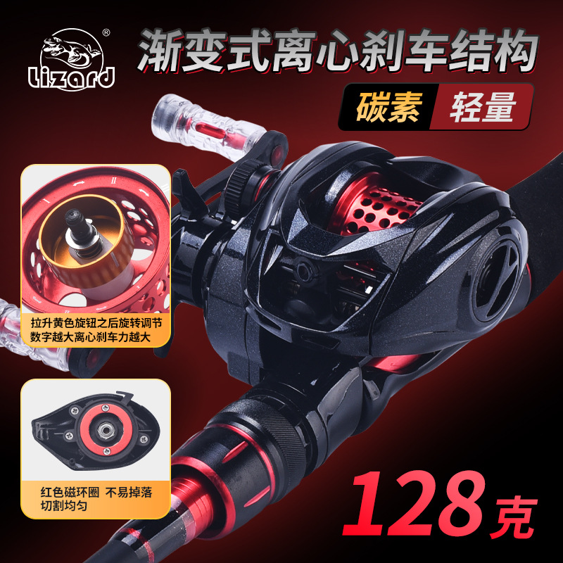 Mulinello Ultraleggero in Carb - Ice Fishing Line recensione e prezzo
