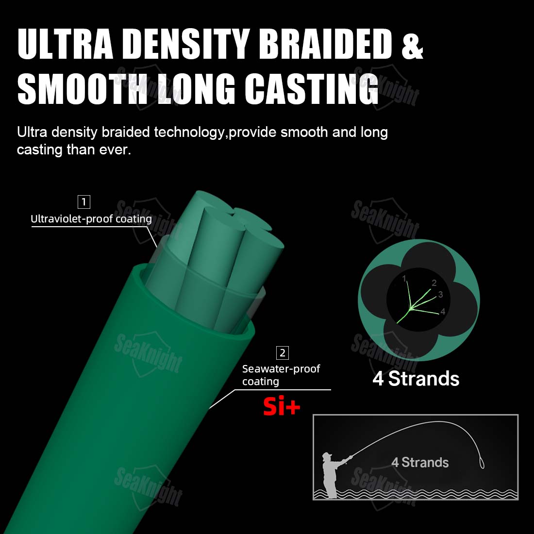 SeaKnight Marca NANO II Serie  - Copolymer Line recensione e prezzo