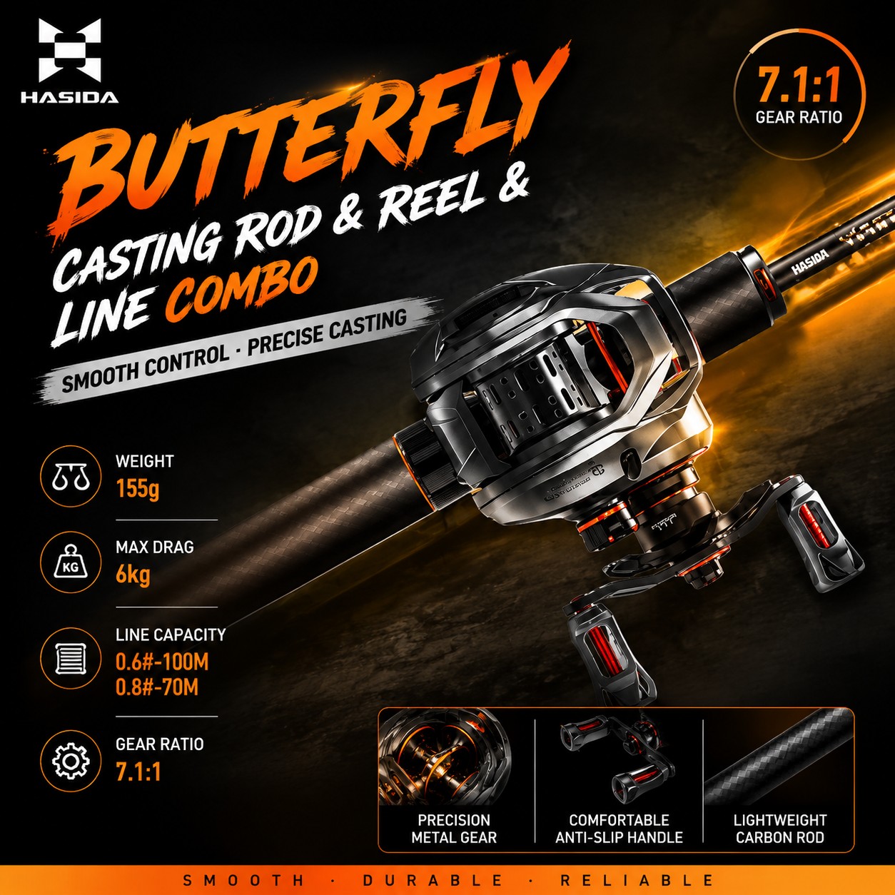 Canna da Pesca HASIDA BFS in F - Saltwater Line recensione e prezzo