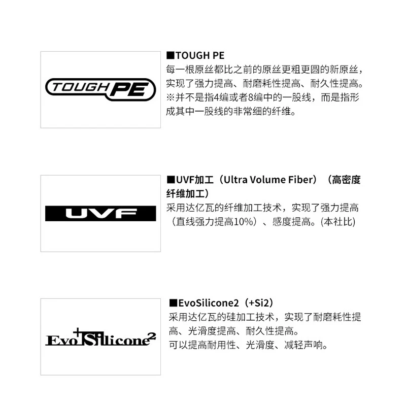 DAIWA MORETHAN 8X PE lenza 150 - Ice Fishing Line recensione e prezzo