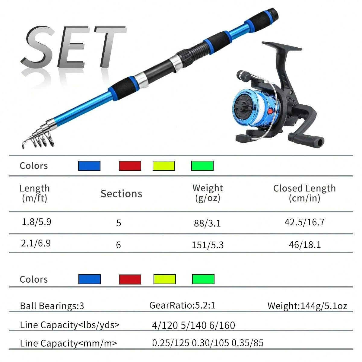 Set Canna da Pesca Telescopica - Saltwater Line recensione e prezzo